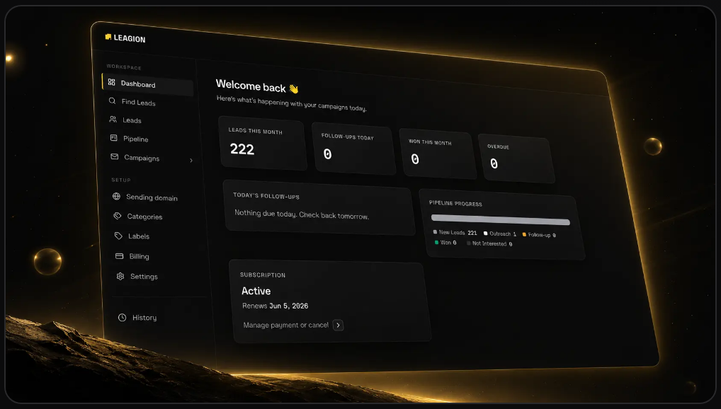 Leagion dashboard showing 222 leads this month and pipeline progress