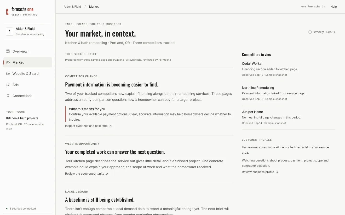 Formacha One market view: a weekly brief of competitor changes with what each means for the business