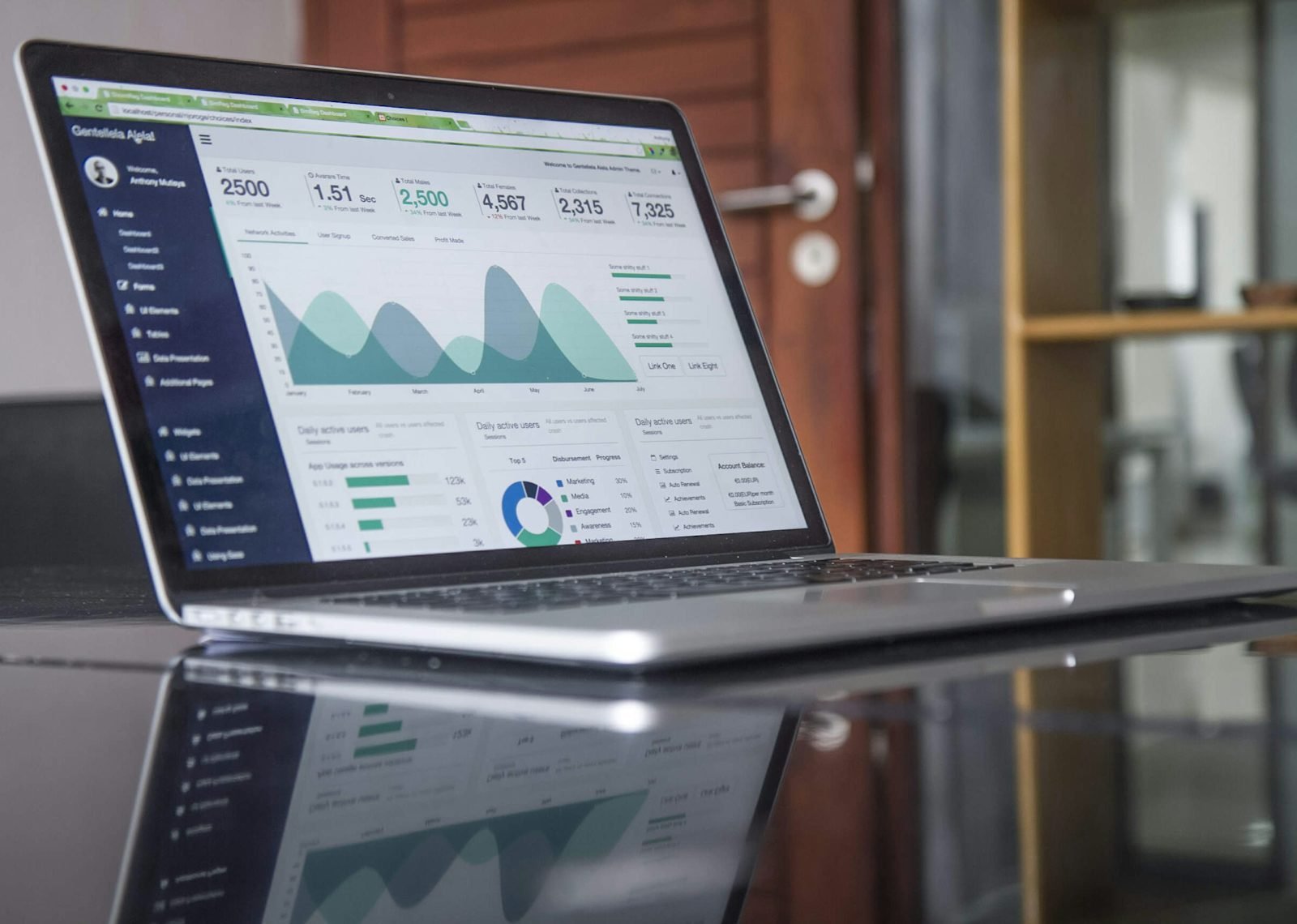 Laptop showing a marketing analytics dashboard on a desk